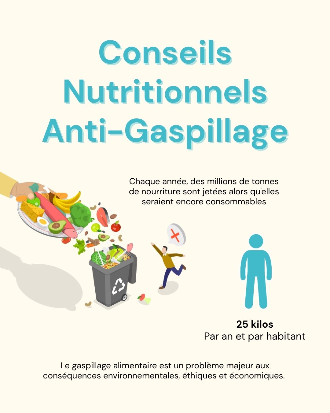 gaspillage