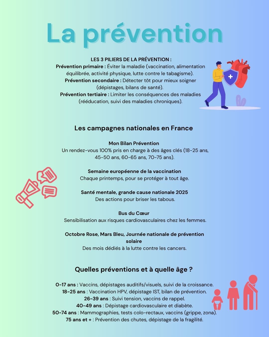 Prévention santé